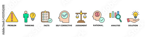 Critical thinking banner web icon vector illustration concept with icon of identification, biases, relevance, curiosity, research, inference, process, rationality