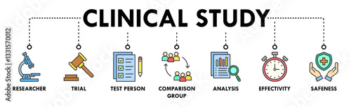 Clinical study banner web icon vector illustration concept for clinical trial research with an icon of researcher, trial, test person, comparison group, analysis, effectivity, and safeness