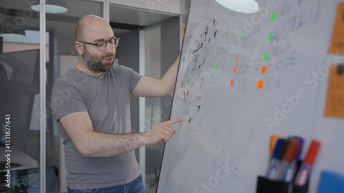 White man discussion whiteboard office flipchart brainstorming