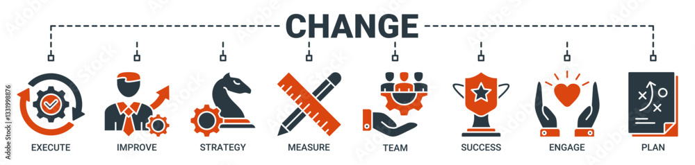 Fototapeta premium Change banner web icon vector concept illustration with icon of execute, improve, strategy, measure, team, success, engage and plan icons. Solid color symbol background.