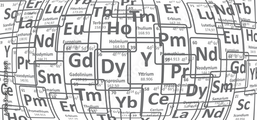 17 Rare earth element, REE or rare earth metals, ETF or rare earths. Periodic table of the elements. The chemical element. For electron configuration, atomic number or weight.  Black, tomic number.