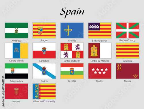 Flags of Spanish Autonomous Communities with Names