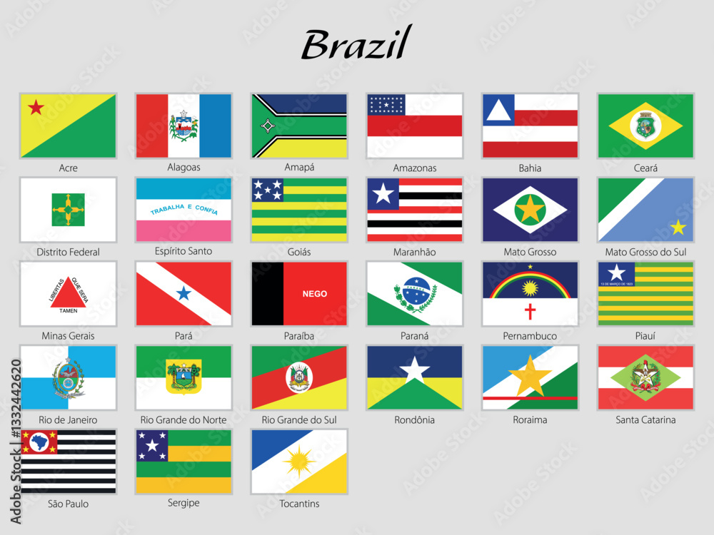 Flags of Brazilian States with Names Labeled Flags of Brazilian States with Names Labeled