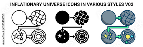 Inflationary Universe
