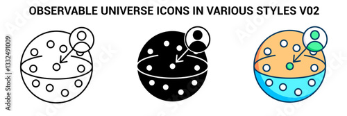 Observable Universe
