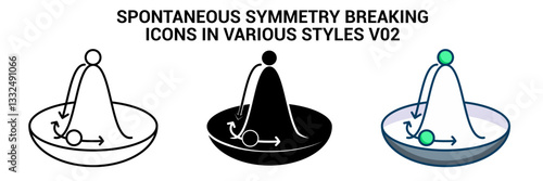 Spontaneous Symmetry Breaking