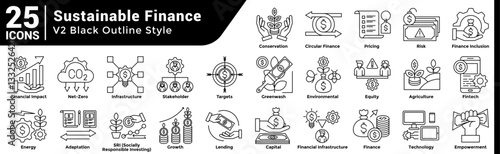 Sustainable Finance Sustainable Finance Bundle H25 V02