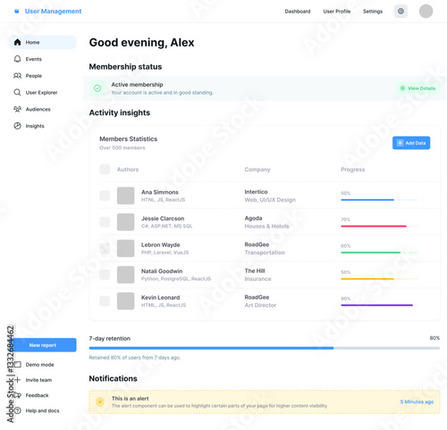 Member Statistics, Users CMS, User Web App, Profile Details Dashboard, Membership UI Kit Template