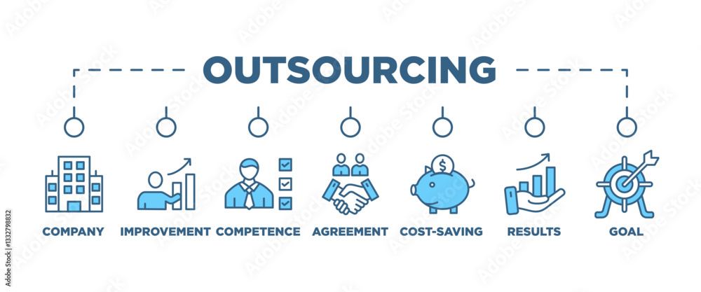 Fototapeta premium Outsourcing banner web icon vector illustration concept with icon of company improvement external competence agreement cost-saving and recruitment