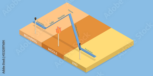 3D Isometric Flat Vector Illustration of Movie Plot Diagram, Film Story Parts