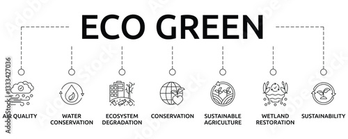 eco green banner with icon and keywords