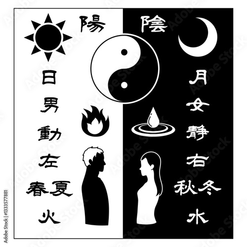 陰と陽の文字を比較した太極図の白黒イラスト