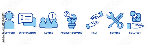 Help desk icon set illustration concept with icon of support, information, advice, problem solving, help, service and solutions 