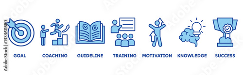 Mentoring icon set illustration concept with icon of goals, coaching, guidance, training, motivation, knowledge, support, and success 