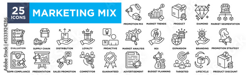 Marketing Mix icon collection set. Containing design promotion mix,market trends,product,branding,expansion