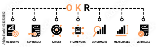 OKR banner web icon vector illustration concept for objectives and key results with icon of objective, key results, target, framework, benchmark, measurable, and verifiable