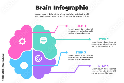 Symmetrical pink and teal brain infographic with minimal connectors and modern step indicators