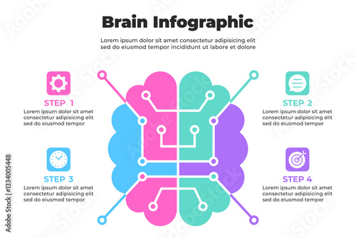 Tech-inspired brain infographic with circuit like connectors and glowing step icons