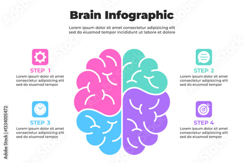 Wallpaper Mural Classic split-brain infographic with bold neural outlines Torontodigital.ca