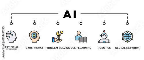 AI banner web icon vector illustration concept of artificial intelligence with icon of cybernetics problem-solving, deep learning machine learning robotics and neural network 