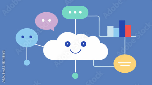 Sentiment Analysis Clouds Clouds filled with words positive negative neutral floating above an AI figure analyzing social media data illustrating how AI predicts public sentiment.