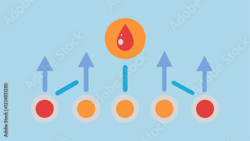 Nutrient Transport A series of arrows showing exosomes transporting essential nutrients and antioxidants to the skin cells enhancing overall vitality and elasticity.