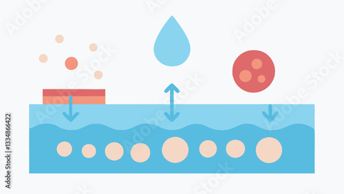 Pore Reduction Process A stepbystep visual guide depicting how nanoparticles reduce pore size through absorption hydration and stimulation of collagen.