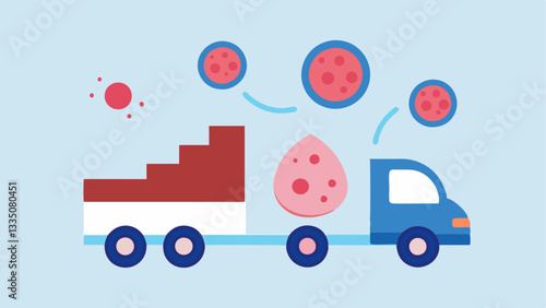 Nutrient Delivery Exosomes illustrated as delivery vehicles bringing essential nutrients to skin cells promoting healing and reducing irritation.