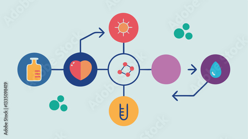 Nourishing Ingredients A stylized illustration of key ingredients like peptides and antioxidants alongside exosomes in the formula with arrows showing how they work together.