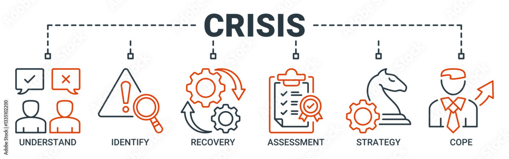 Crisis banner web icon vector concept illustration containing of understand, identify, recovery, assessment, strategy, and cope icons. Outline vector symbol background. Crisis banner web icon vector concept illustration containing of understand, identify, recovery, assessment, strategy, and cope icons. Outline vector symbol background.