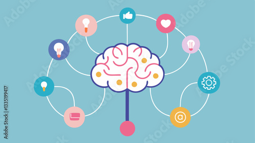 Mind Map Transformation A visual showing a brain with tangled paths labeled with limiting beliefs transforming into a clear and organized mind map of positive thoughts through the