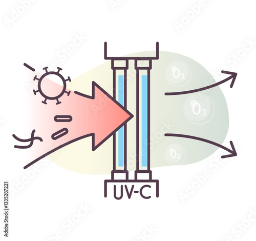 Anti-Microbial UVC Tubelight Sanitation - Illustration