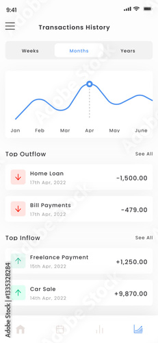 Expense Management App, Budget Tracker, Finance Manager, Spending Tracker, Cost Control App, Money Management Tool, Financial Planner, Expense Tracker, Personal Finance App, Billing Organizer.