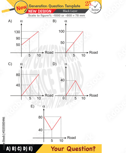 Physics, Physical concepts, High school, middle school, exam question template, numerical lessons, verbal lessons, Next generation problems, for teachers, editable, black layer, eps