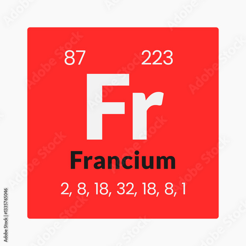 Francium icon on the periodic table under the alkali metals subcategory.