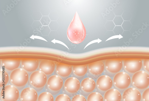 serum to delay aging of facial skin