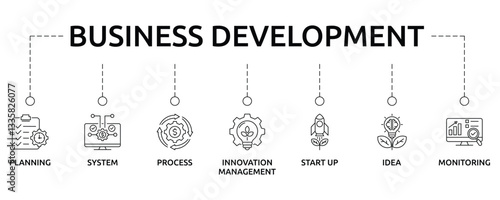 business development banner with icon and keywords
