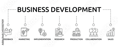 business development banner with icon and keywords