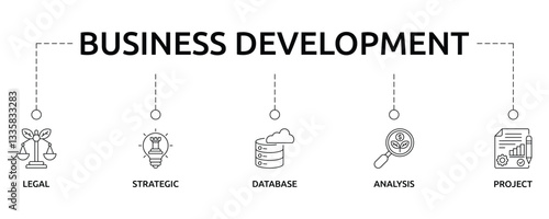 business development banner with icon and keywords