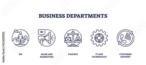 Business departments visualized with outline icons, HR, marketing, finance. Outline icons set.