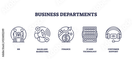 Business departments icons include HR, marketing, finance, IT, and support. Outline icons set.