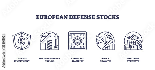 European defense stocks concept with shield, graph, and vault symbols. Outline style.