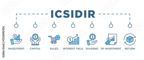 ICSIDIR banner web icon vector illustration concept of money anti laundering with icon of investment capital sales interest tield dividend of investment return