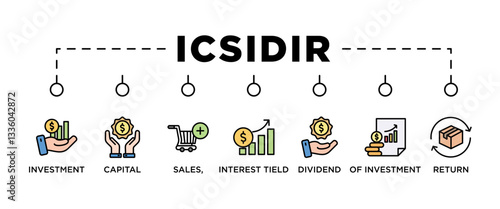 ICSIDIR banner web icon vector illustration concept of money anti laundering with icon of investment capital sales interest tield dividend of investment return
