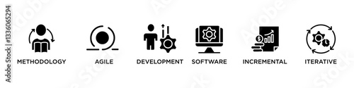 SCRUM DEVELOPMENT banner web icon vector illustration concept with icon of methodology, agile, development, software, incremental, iterative, 