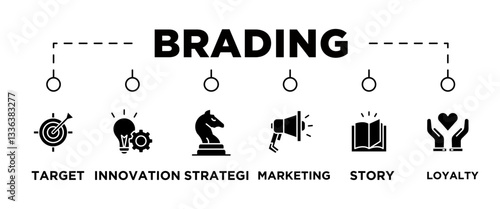 BRADING banner web icon vector illustration concept with icon of target, innovation, strategi, marketing, story, loyalty, 