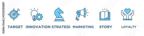 BRADING banner web icon vector illustration concept with icon of target, innovation, strategi, marketing, story, loyalty, 