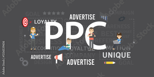 pay per click