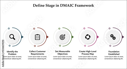 Define stage in DMAIC Framework. Infographic template with icons and description placeholder