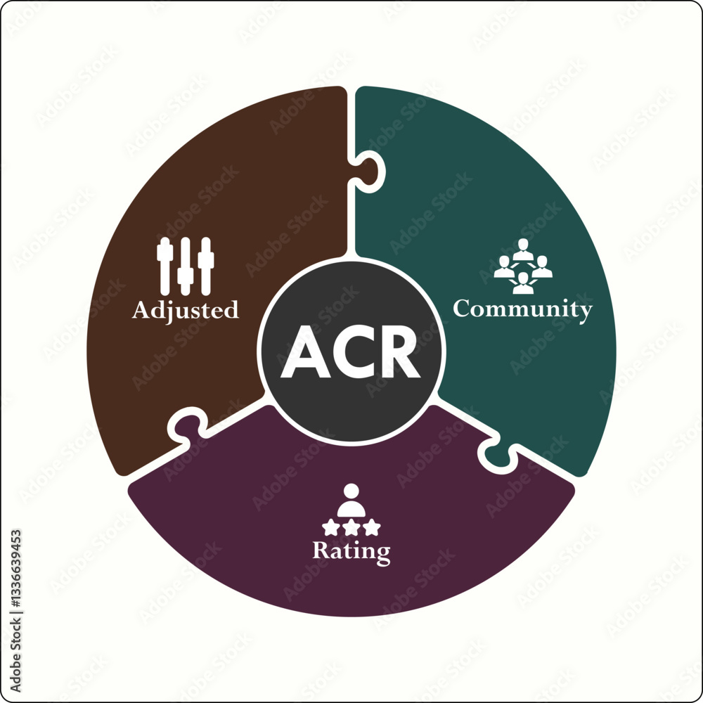 ACR - Adjusted Community Rating acronym. Infographic template with icons and description placeholder ACR - Adjusted Community Rating acronym. Infographic template with icons and description placeholder